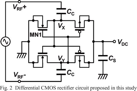 high efficiency differential drive cmos rectifier for uhf rfids|A 900 MHz, Wide.